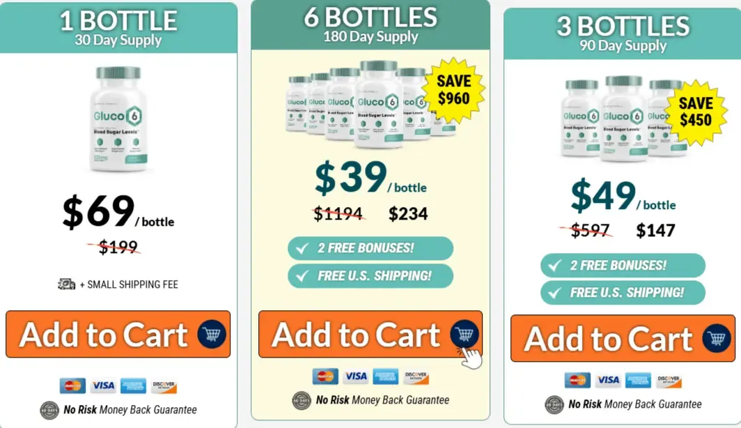 gluco6 sale price